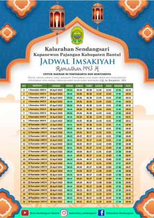 Jadwal Imsakiyah dan Buka Puasa Ramadhan Kalurahan Sendangsari 1443 H/2022 M