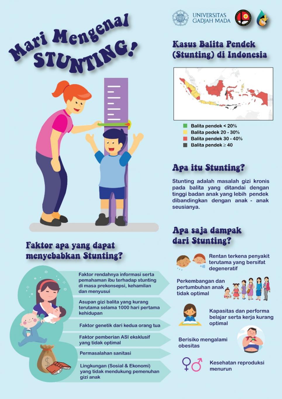 Poster Ayo Bersama Cegah Stunting Website Kalurahan Sendangsari